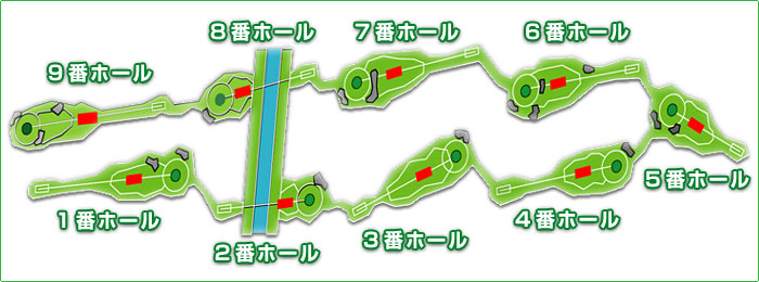 コースMAP